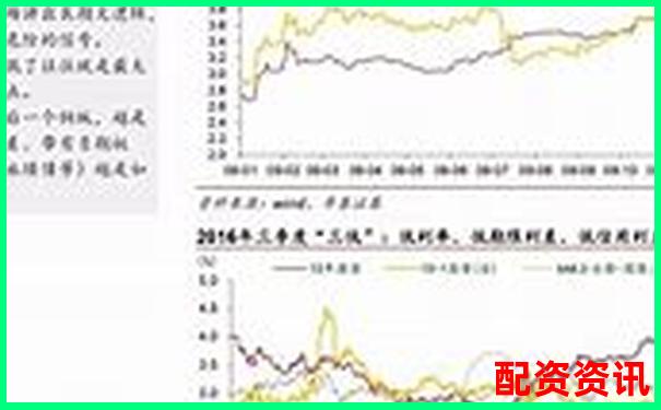 華泰資本合規(guī)配資平臺(tái)助力投資者穩(wěn)健收益-比特幣500倍杠桿是多少