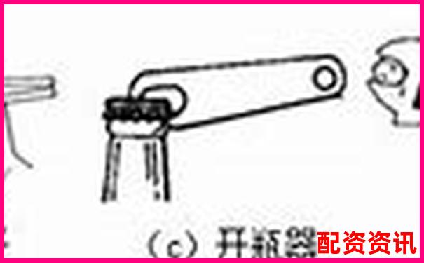 物理實驗課堂：快速掌握省力杠桿與費力杠桿的鑒別技巧-股票配資平臺的行情有哪些呢