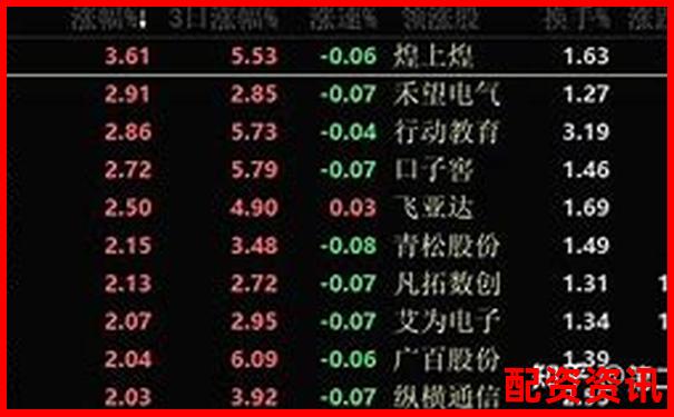 2025年深圳股票配資平臺(tái)最新實(shí)力排行榜-常盈股票配資是真的嗎還是假的