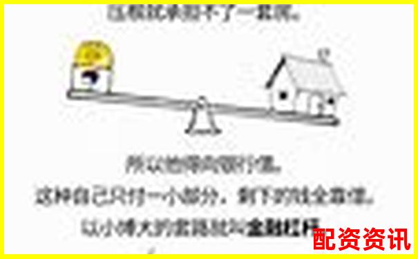 股票杠桿100倍解析高收益背后的風(fēng)險與運(yùn)作原理-十倍股密碼 20只未來十倍股選手