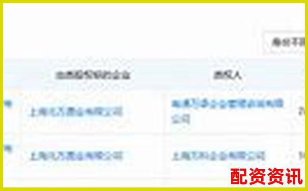如何辨別真假 股票配資軟件可信度查詢(xún)指南-日本最牛股票上漲265倍