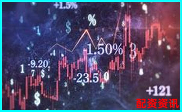 2025年國內(nèi)正規(guī)股票配資平臺前十強推薦-股票融資最高幾倍杠桿啊知乎