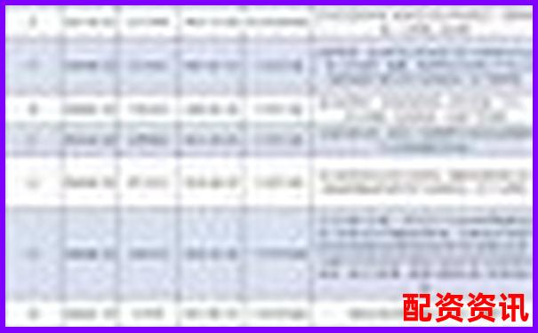 南京股票配資機(jī)構(gòu)實(shí)力排行榜最新榜單揭曉-加杠桿可以加多少倍