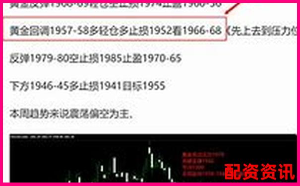 黃金杠桿原理解析及其在投資中的應(yīng)用策略-帶杠桿的股票有哪些