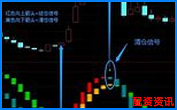 股票配資軟件哪個(gè)好一點(diǎn) 精選五大實(shí)用技巧幫你選-股票配資公司銷售好干嗎