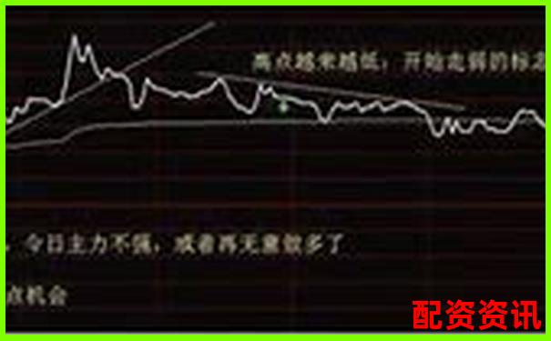 股票配資立案標準是什么揭秘杠桿交易法律紅線-30倍杠桿和100倍杠桿的區(qū)別在哪