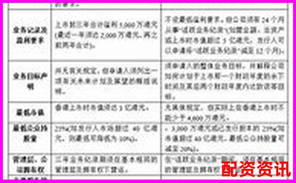 中航資本股票配資持倉申請流程全解析-華能水電可能漲100倍的股票
