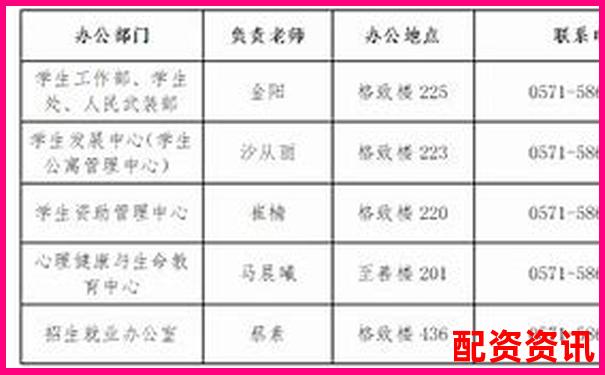 正規(guī)配資公司電話查詢指南與聯系方式大全-股票免費配資 有哪些平臺