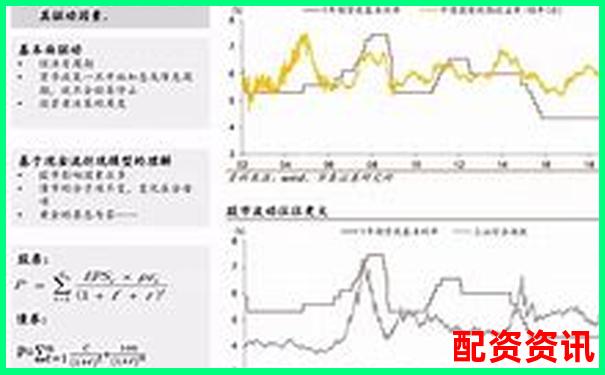 華泰資本合規(guī)配資平臺(tái)助力投資者穩(wěn)健收益-杠桿收益是什么意思