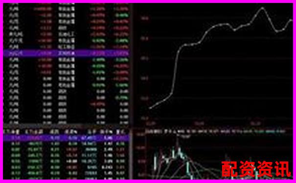 股票加杠桿操作全流程詳解及風險控制要點-萬豐資本股票配資方案