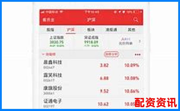 股票配資新戶專享開(kāi)戶即送2000元體驗(yàn)金-杠桿股票配資中航資本哪里開(kāi)戶