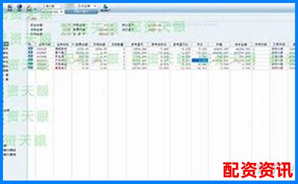網(wǎng)上配資平臺(tái)開(kāi)戶全流程耗時(shí)解析-中國(guó)股票配資一覽表官網(wǎng)
