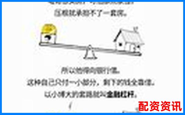 杠桿投資與無(wú)杠桿投資的本質(zhì)差異剖析-做股票配資需要什么手續(xù)呢