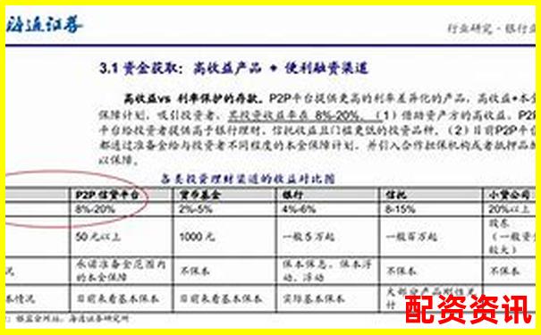 50倍與100倍合約杠桿風(fēng)險(xiǎn)收益對(duì)比分析-原油期貨杠桿最高多少倍 50倍與100倍合約杠桿風(fēng)險(xiǎn)收益對(duì)比分析-原油期貨杠桿最高多少倍