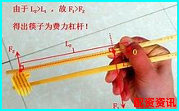核桃夾杠桿原理解析究竟是費力還是省力工具-打電話股票配資合法嗎
