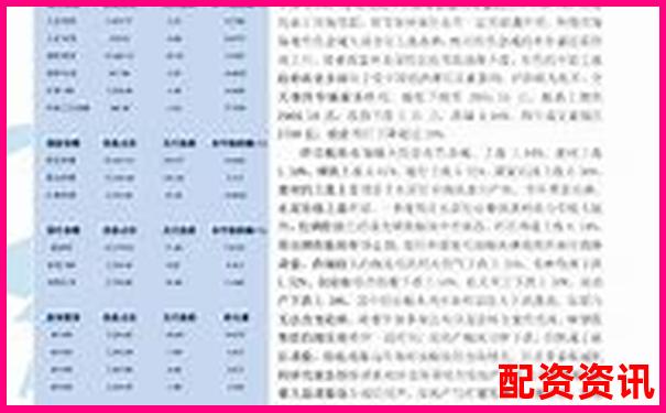 中航資本正規(guī)股票配資平臺專業(yè)服務與安全保障