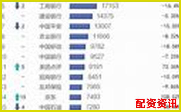 2025年中國股票配資平臺實力排行榜-平臺提供虛假配資交易怎么處理