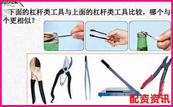 核桃夾杠桿原理解析究竟是費力還是省力工具-長飛光纖可能漲100倍的股票