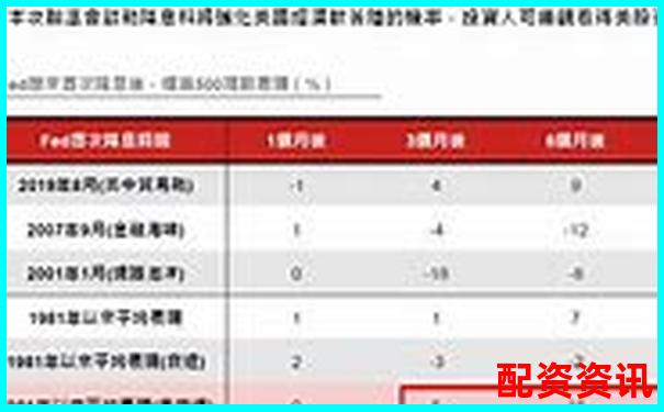 2025最新股票配資公告查詢及杠桿行情動(dòng)態(tài)速覽-股票十倍杠桿正規(guī)平臺(tái)有哪些