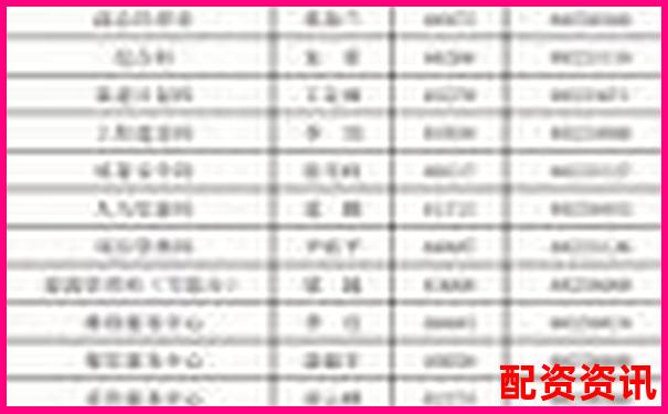 正規(guī)配資公司電話查詢指南與聯系方式大全-炒股怎么加杠桿10倍呢視頻