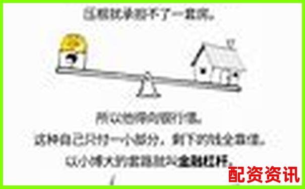 融資融券杠桿比例詳解常見(jiàn)水平與影響因素-被舉牌的股票漲了10倍嗎為什么呢