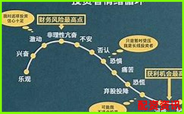 股票杠桿十倍操作策略詳解及風(fēng)險控制要點(diǎn)-正規(guī)股票杠桿平臺佰朔資本開戶