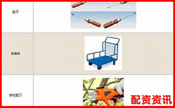 生活中的杠桿原理 哪些工具省力哪些費(fèi)力你知道嗎