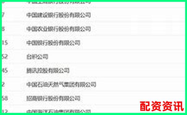 2025年中國股票配資平臺實力排行榜-炒股配資官網(wǎng)入口網(wǎng)址