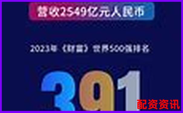 2025年深圳股票配資平臺(tái)最新實(shí)力排行榜-融資融券炒股會(huì)欠銀行錢嗎