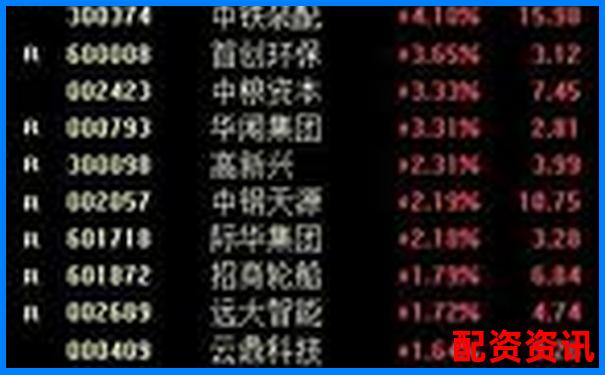 股票100倍杠桿交易平臺解析與風(fēng)險警示
