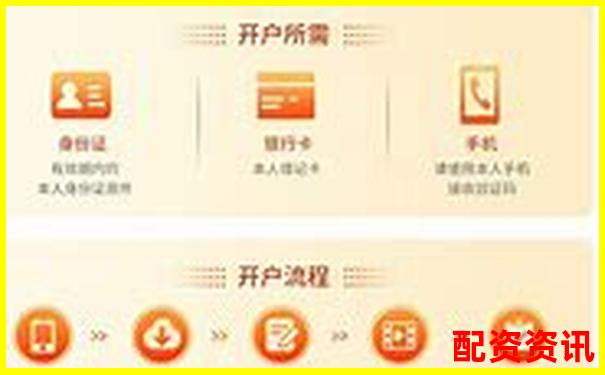 正規(guī)配資平臺開戶流程解析 從資金安全到杠桿操作指南-股票杠桿最大幾倍是什么概念啊