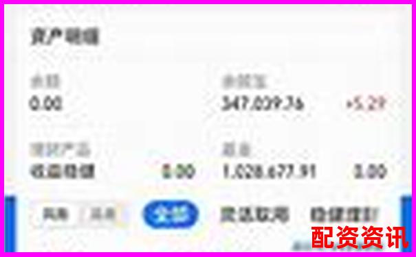 10倍杠桿操作最佳倉(cāng)位配置策略解析-在線炒股配資選擇配資
