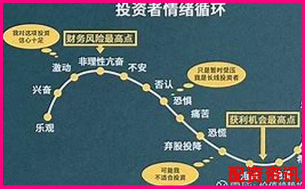 股市杠桿交易最高倍數(shù)股票投資風(fēng)險(xiǎn)解析-2倍杠桿平倉線是本金的多少倍呢