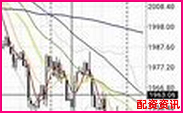 外匯黃金500倍杠桿爆倉點(diǎn)位計(jì)算與風(fēng)險(xiǎn)解析-鴻博股份未來可能漲100倍的股票