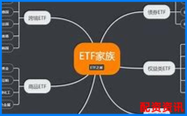 A股杠桿ETF基金投資攻略 三招教你玩轉(zhuǎn)高波動-正規(guī)配資網(wǎng)站哪家好