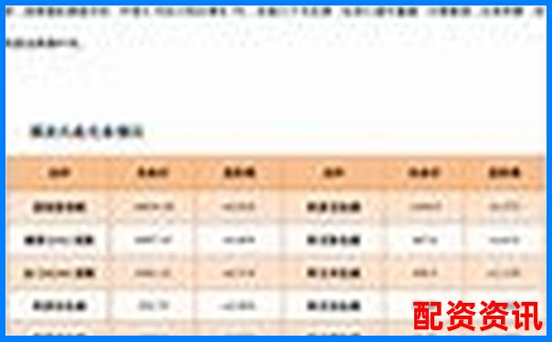 外盤期貨配資平臺(tái)綜合評測與優(yōu)質(zhì)推薦指南-股票放大量后續(xù)會(huì)漲嗎