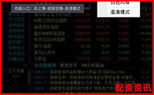 同花順炒股軟件是否支持股票配資功能詳解-恒指期貨在線開戶平臺(tái)