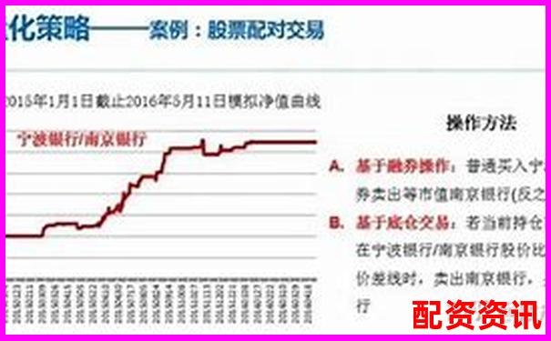 融資融券杠桿比例詳解常見(jiàn)水平與影響因素-股票最高幾倍杠桿怎么算的
