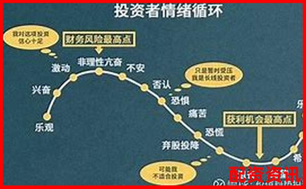 中國股市杠桿交易最高倍數(shù)深度解析-杠桿配資公司正規(guī)嗎知乎