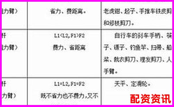 股票杠桿幾倍算高低點(diǎn) 3個實(shí)用技巧助你判斷-300個漲停股票翻幾倍