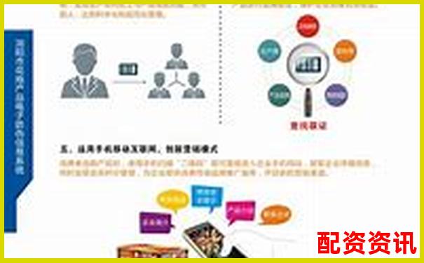 配資平臺查詢網(wǎng)站功能解析及使用指南-比較靠譜的股票杠桿平臺