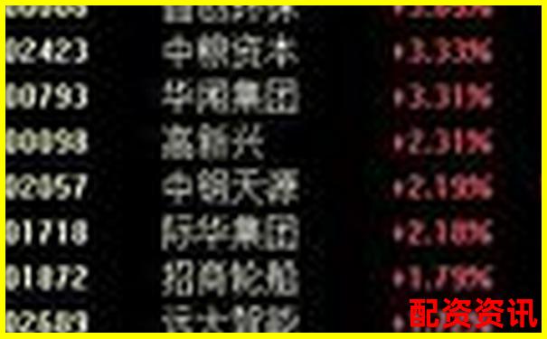 股市杠桿交易必知：詳解股票杠桿平倉(cāng)規(guī)則是什么-200倍杠桿多少點(diǎn)爆倉(cāng)