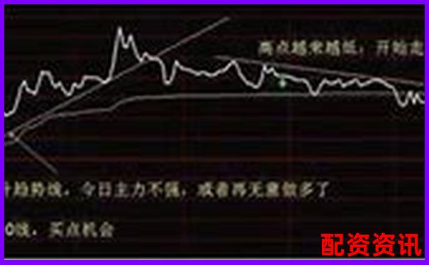 股票配資公司收服務(wù)費(fèi)合理嗎 這些技巧幫你避坑省錢-股票漲一倍賣一半怎么計(jì)算價(jià)格