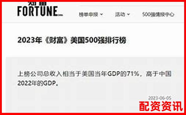 2025年最新股票配資公司前十強(qiáng)榜單揭曉-未來(lái)可能翻倍的股票會(huì)漲嗎