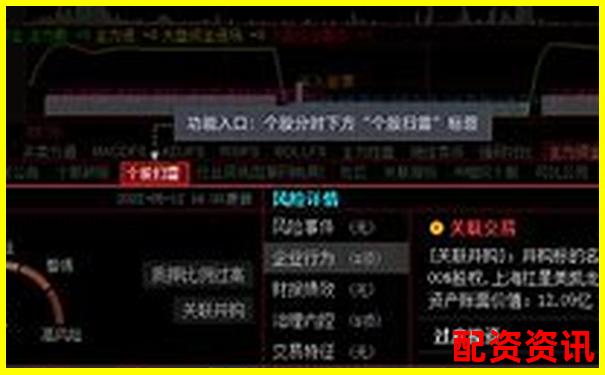同花順炒股軟件是否支持股票配資功能詳解-股票掙1個(gè)點(diǎn)有利潤嗎