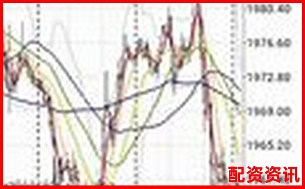 外匯黃金500倍杠桿爆倉點(diǎn)位計(jì)算與風(fēng)險(xiǎn)解析-股票能漲100倍嗎為什么