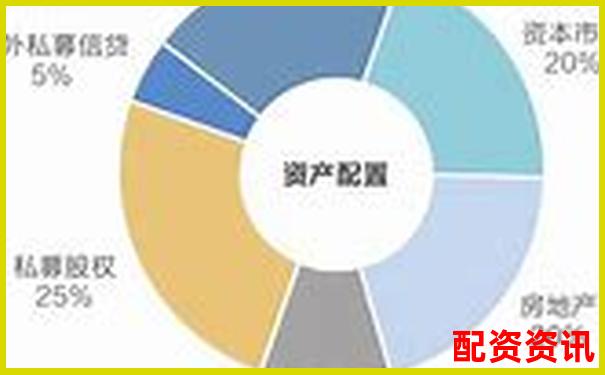 2018年股票配資平臺優(yōu)勢解析與投資策略指南-實盤配資平臺有哪些