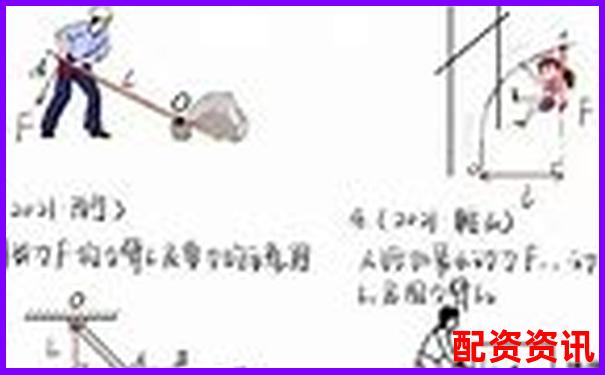 期貨交易10倍杠桿計(jì)算方法詳解與實(shí)戰(zhàn)應(yīng)用-股票配資條件 舉例說(shuō)明