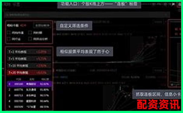 同花順炒股軟件是否支持股票配資功能詳解-杭州股票配資平臺(tái)官網(wǎng)