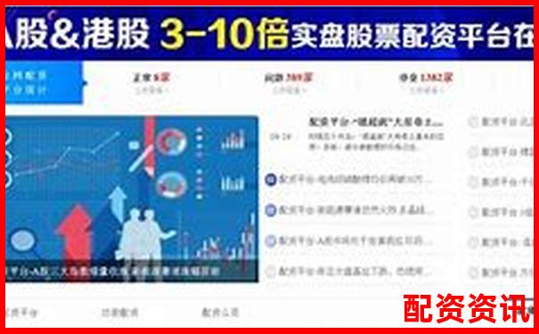 正規(guī)股票配資門戶操作指南與流程詳解